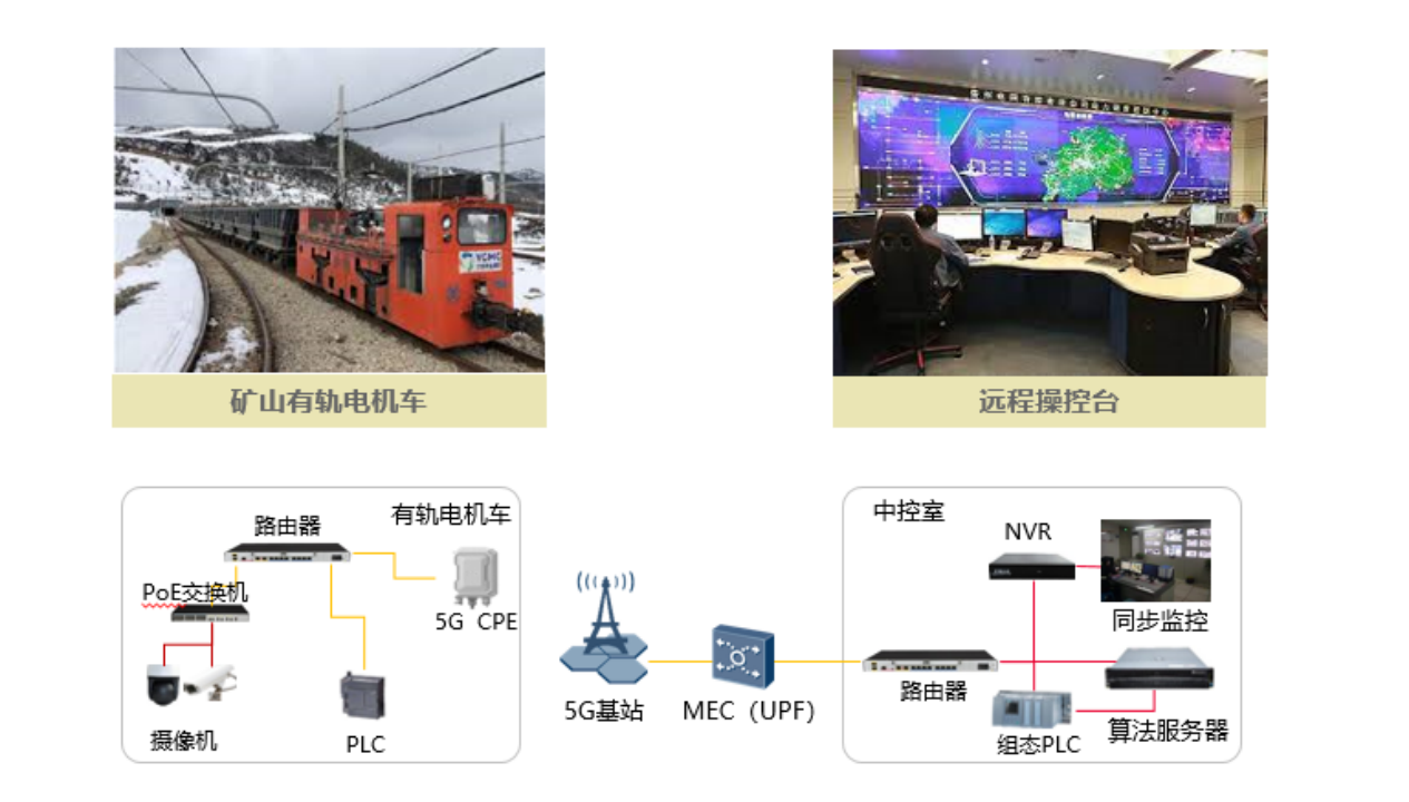 潜江通讯工程:推动城市信息化建设的步伐